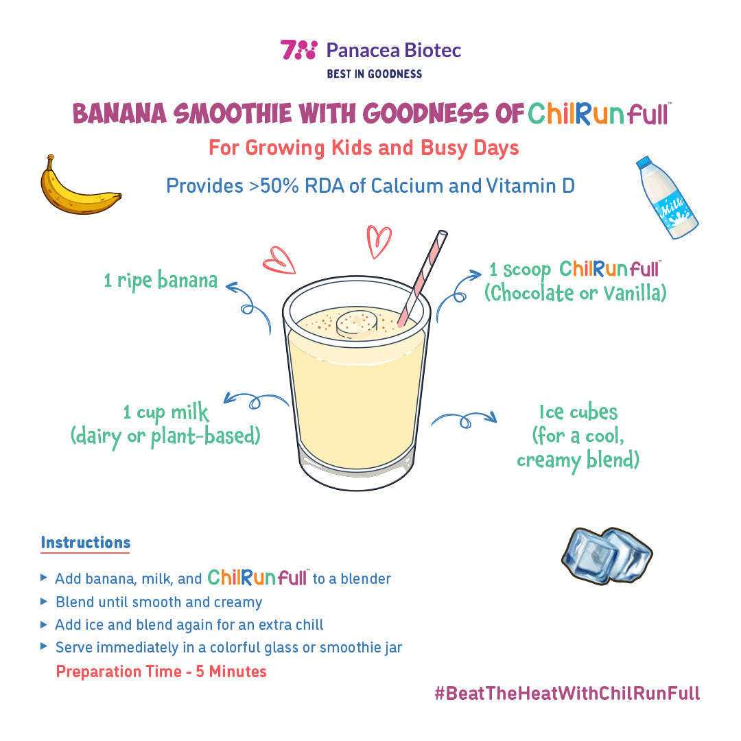 Banana Smoothie with Goodness of ChilRun full