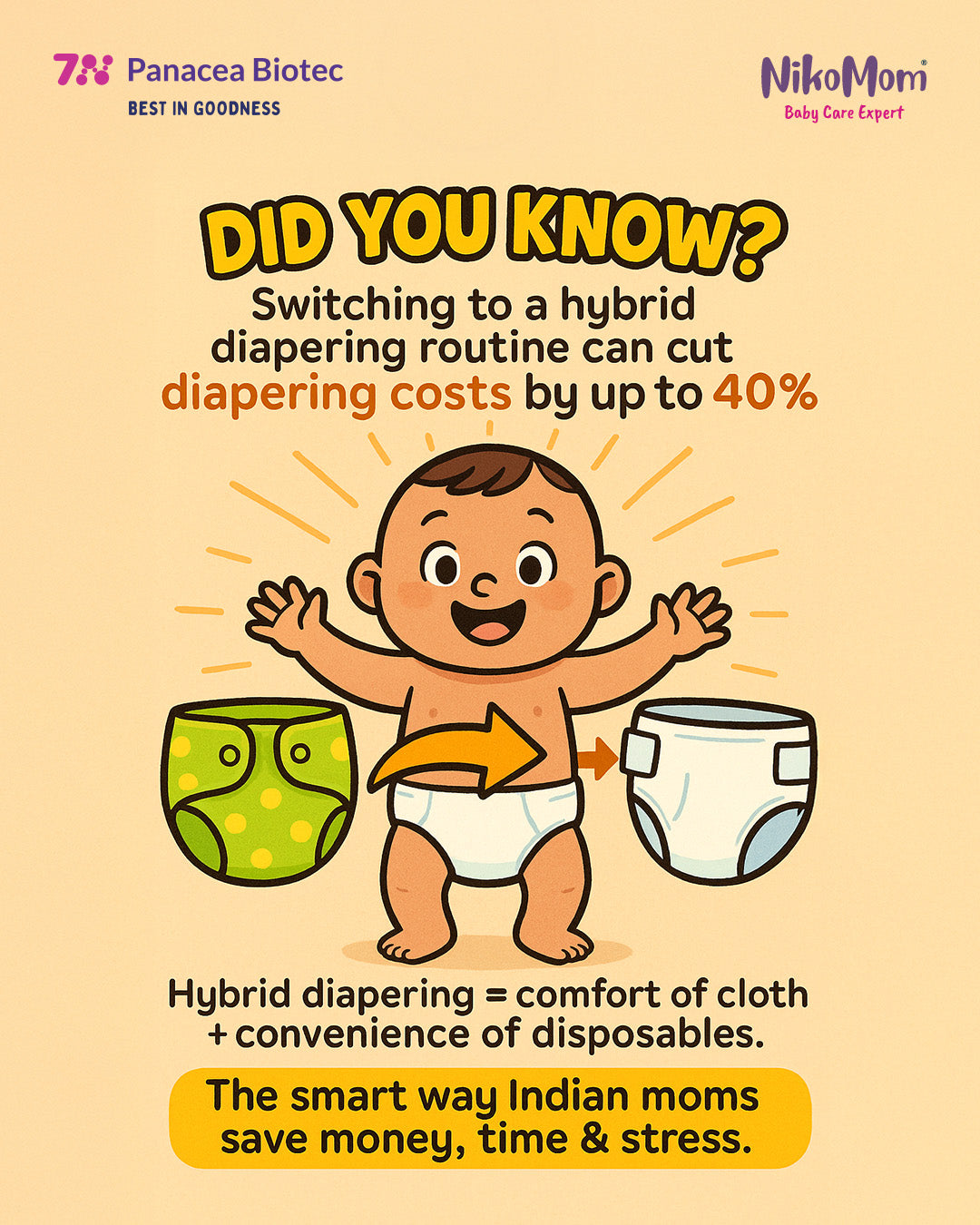 Cloth and Disposable Diapers: How to make it work?