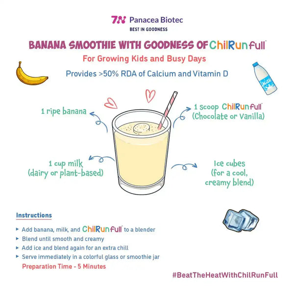 Banana Smoothie with Goodness of ChilRun full