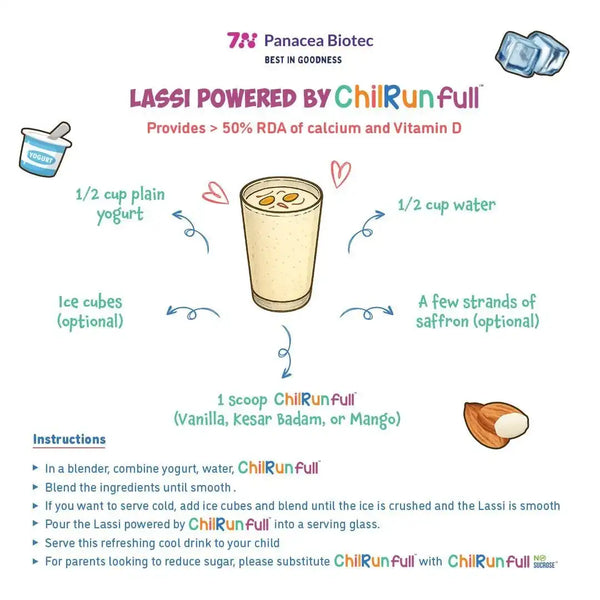 Enjoy Summer with Lassi with the Goodness of  ChilRunfull in under 5 minutes