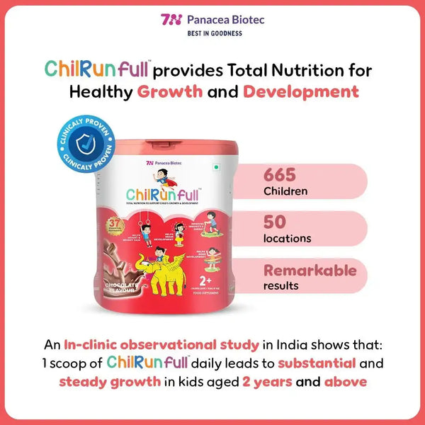 Observational Study Highlights: How ChilRun full Supports Children's Growth and Development