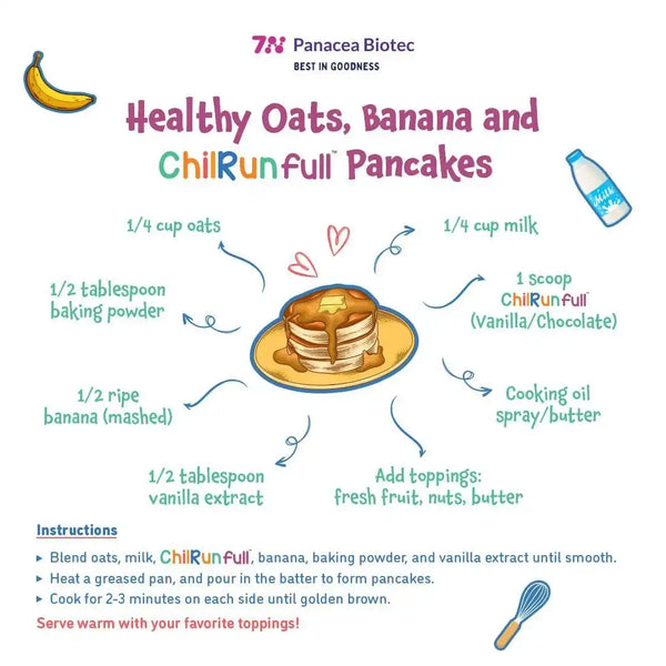 Power Up Your Mornings: Oats & Banana Pancakes with the goodness of ChilRun full