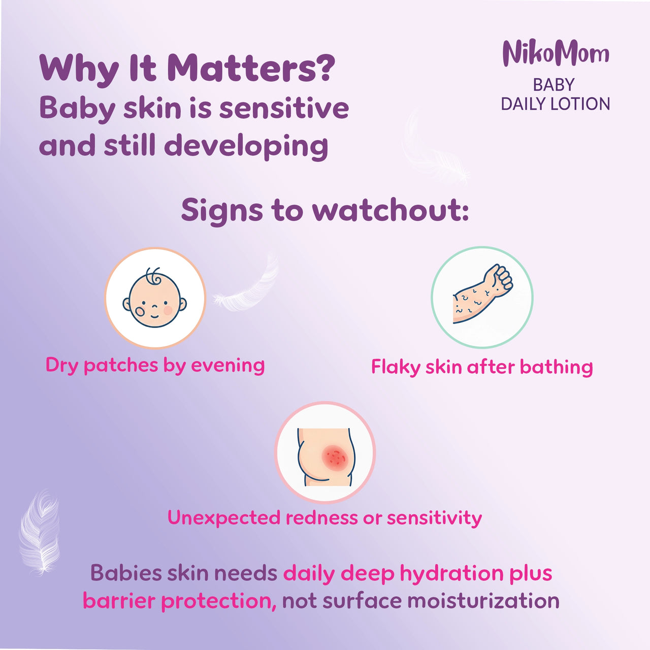 NikoMom Baby Daily Lotion