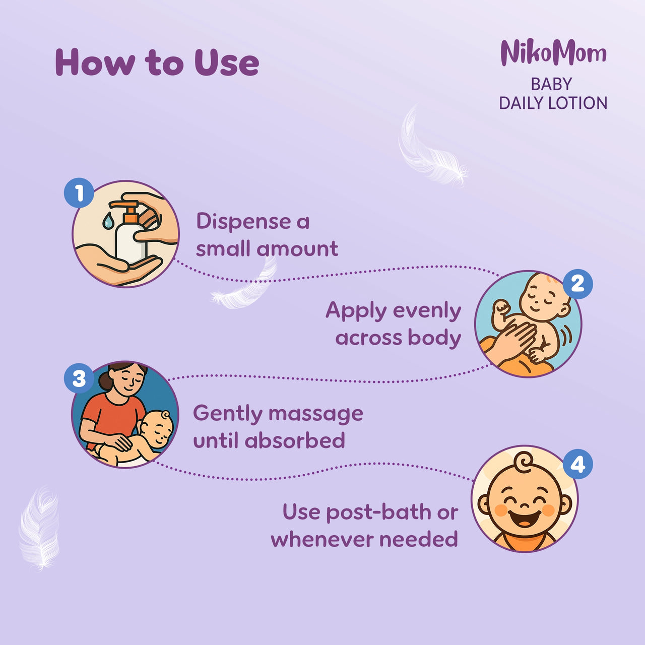 NikoMom Baby Daily Lotion