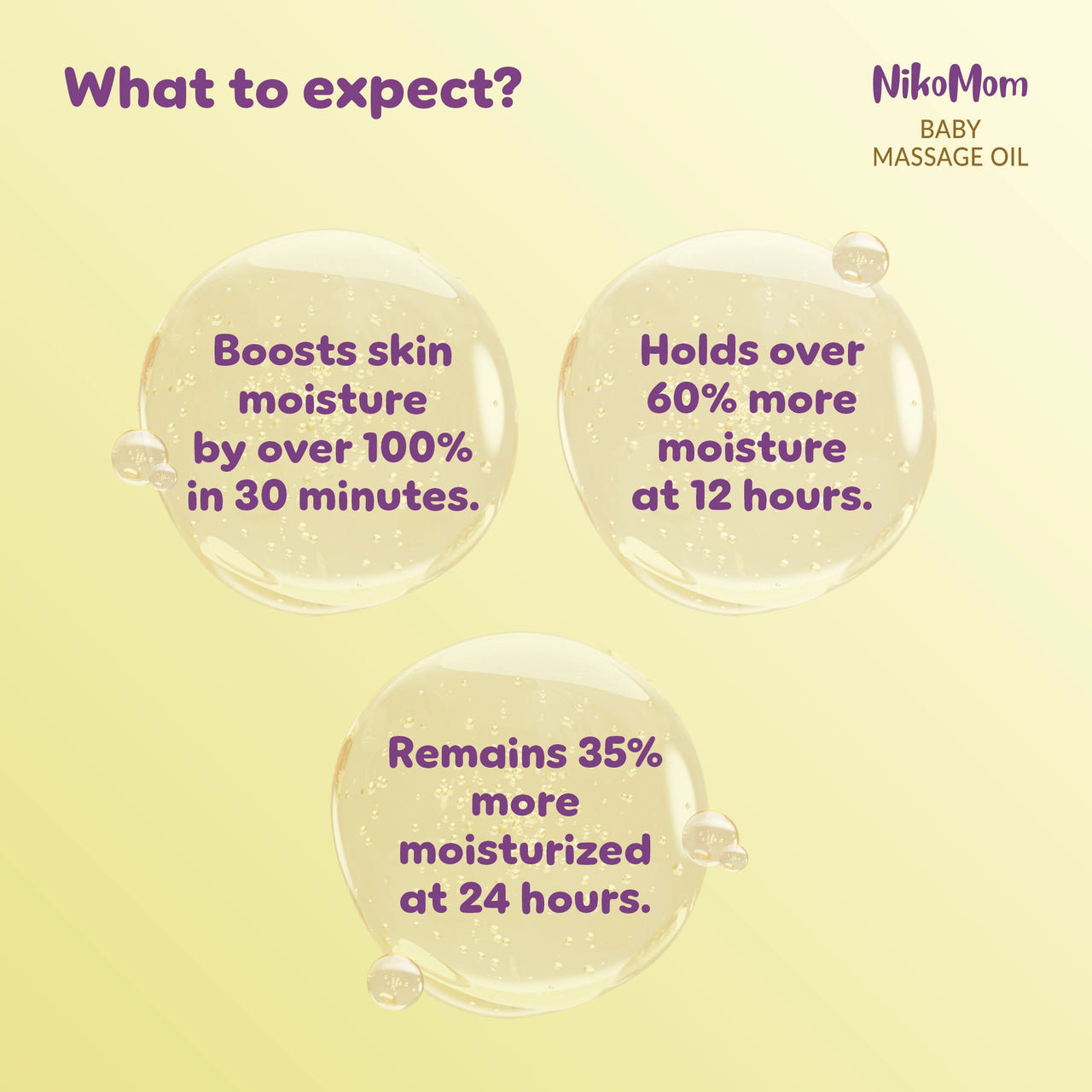 NikoMom Baby Massage Oil