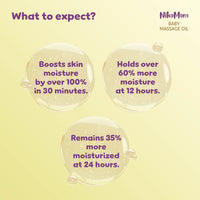 NikoMom Baby Massage Oil
