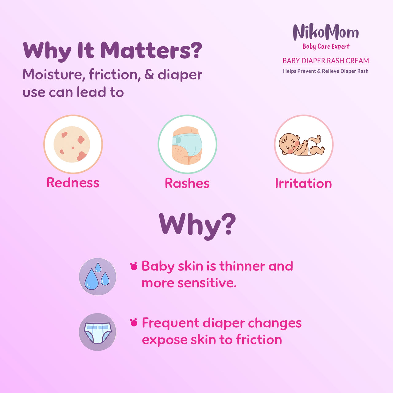 NikoMom Baby Diaper Rash Cream