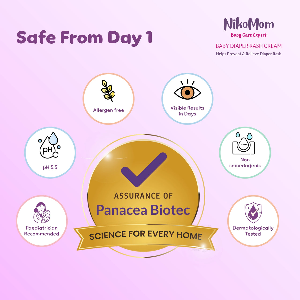 NikoMom Baby Diaper Rash Cream