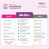NikoMom Baby Diaper Rash Cream