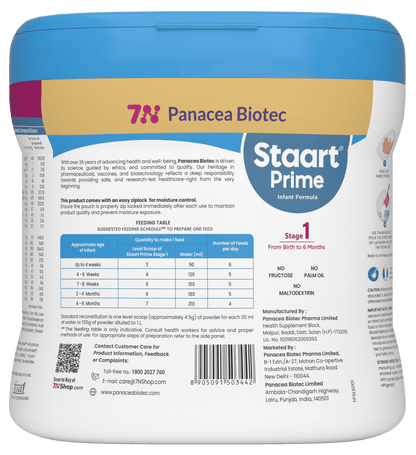 Staart Prime Stage 1 200g Jar Back