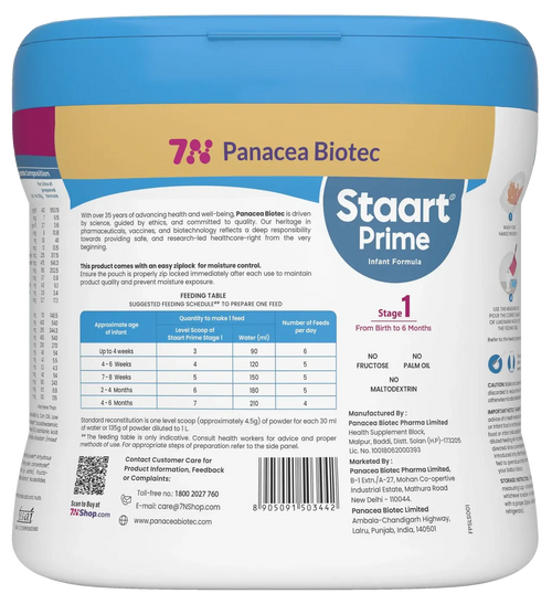 Staart Prime Stage 1 (0 to 6 months)