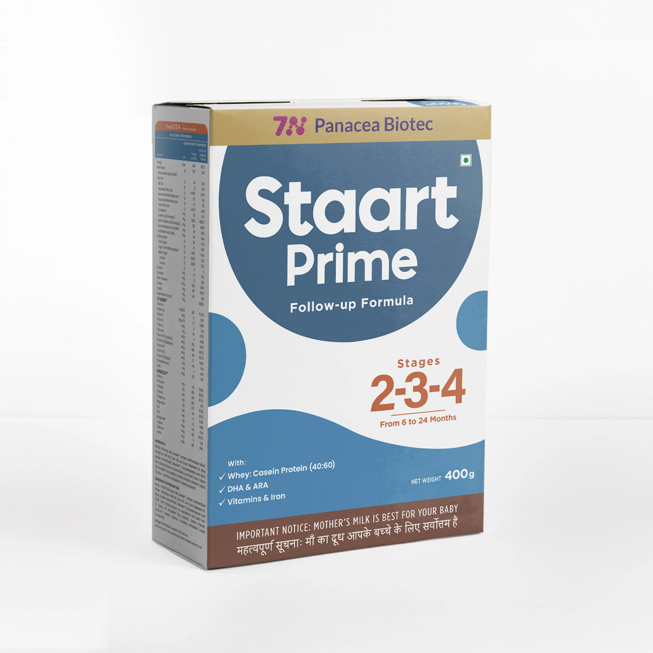 staart prime stages 2-3-4